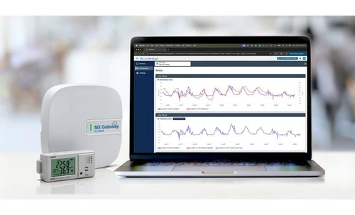 LI-COR Cloud® IoT Platform