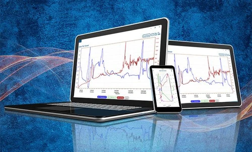 HOBOconnect® Monitoring App