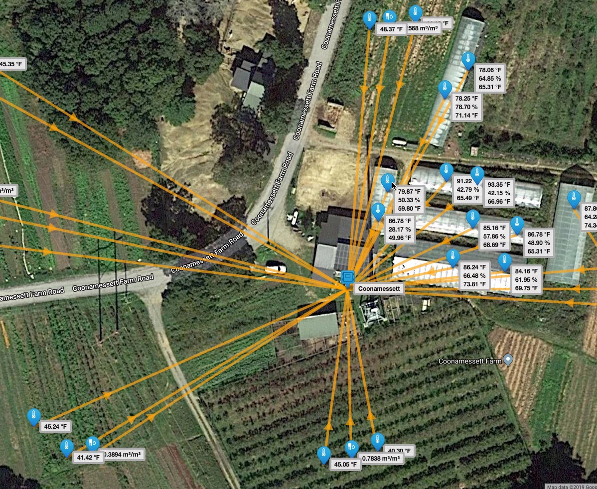 Crop and Pest Modeling Helps Growers Use a Targeted Approach to Pest Management