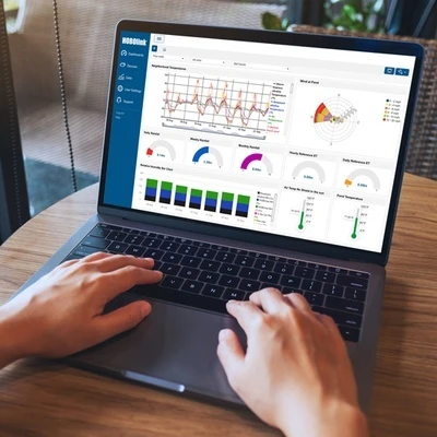 Getting Started with LI-COR Cloud
