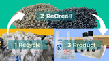 How It's Made: From Plastic Trash to Sustainable Circular Packaging