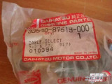 Transmission Cable Control Gear fits Daihatsu Hijet Piaggio Porter Genuine 3354087519000 View Rear