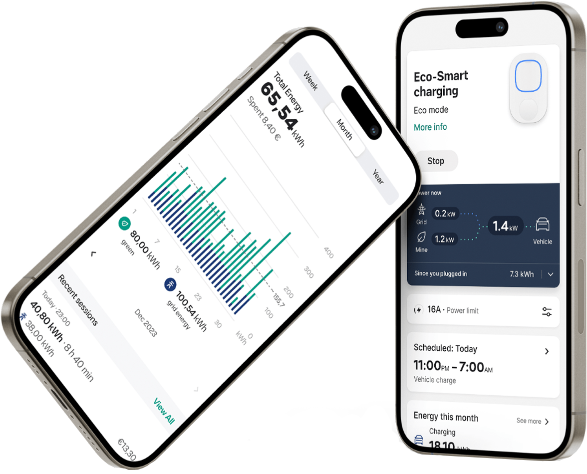 Wallbox App