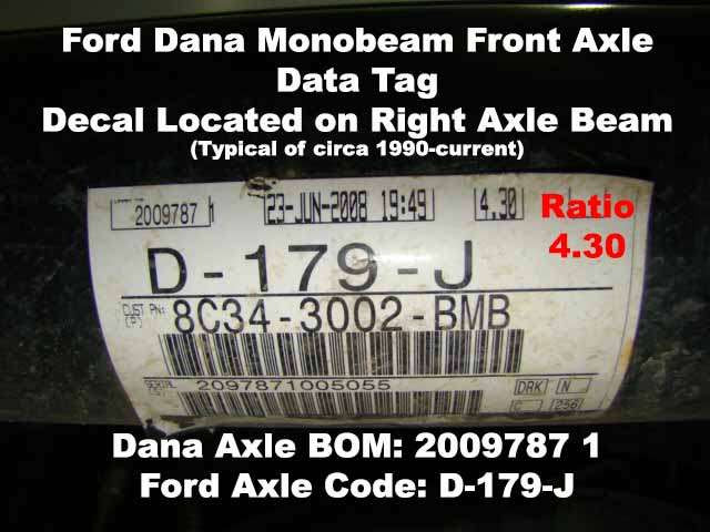 Dana 60 Axle Identification for 19851991 Ford F350 Front Axle
