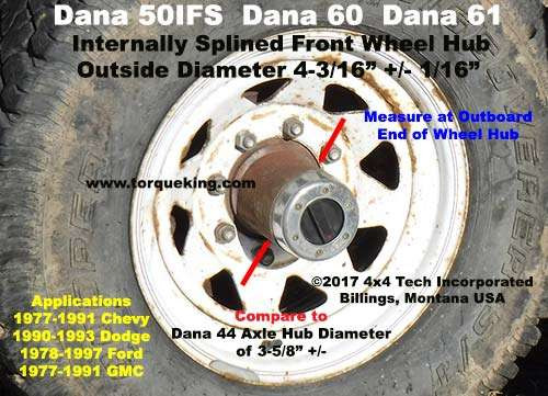 Dana 60 Axle Identification for 19851991 Ford F350 Front Axle