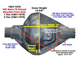 1961-1982 International 2-Ton Dana 70 Front Axle