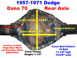 1957-1971 Dodge Dana 70 Rear Axles