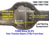 1980-1997 Ford Dana 50IFS Identification