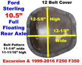 1999-2016 Ford 10.5" Rear Axle Identification