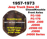 1962-1973 Jeep Truck Dana 44 Closed Front Axles