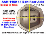 2003-2013 Dodge Ram 2500 11.5" Rear Axle