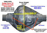 1958-1971 W300 Dana 70 Closed Knuckle Front Axle