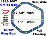 1988-2007 GM 2500 3500 Corp-AAM 10.5 Rear Axles