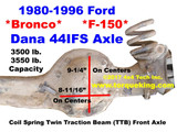 1980-1996 Ford Dana 44IFS Axle Identification