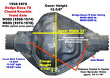 1972-1978 Dodge Dana 70 Front Axle