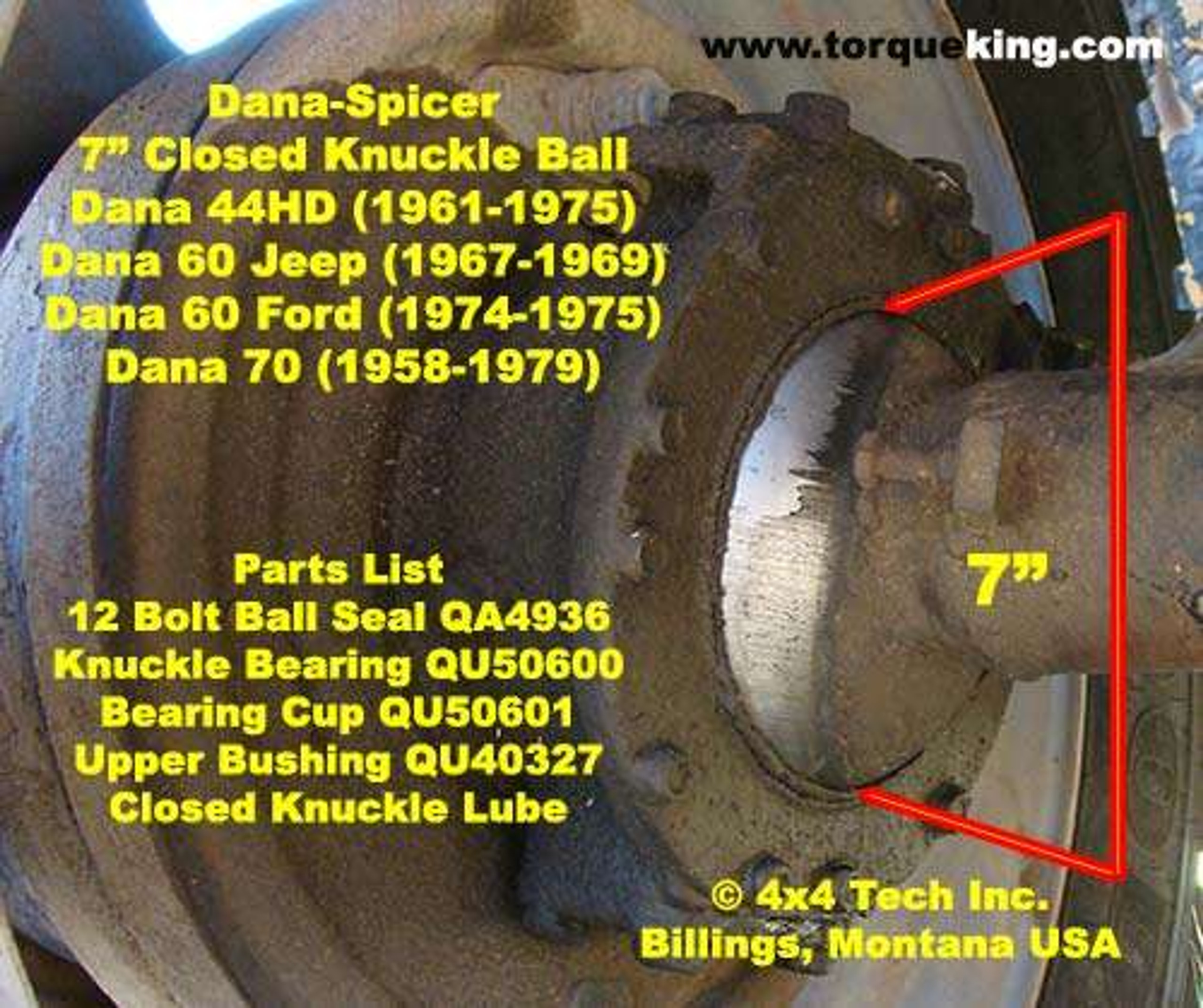 Knuckle Joint Type Learn The Difference In Open & Closed Front Axle