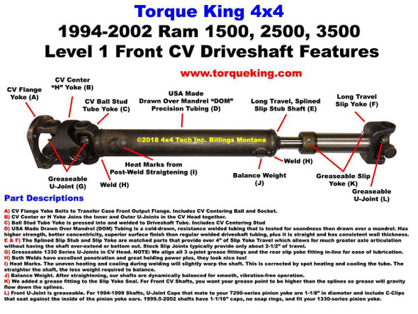 QU40969 Front CV Driveshaft 1994-1999.5 Ram 2500, Ram 3500 V8, 5 Spd Torque King 4x4