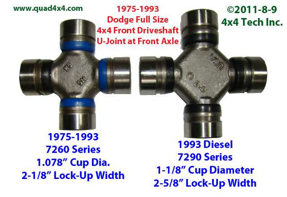 QK3024 Custom 4x4 CV Shaft Rebuild Kits with 7290 U-Joints for 1993 Dodge Diesel Torque King 4x4