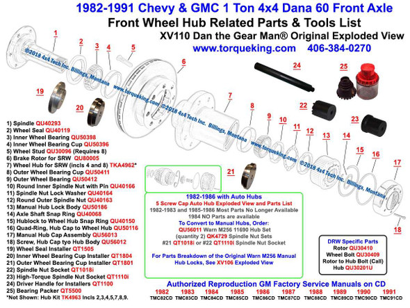 XV110 1982-1991 GM 1 Ton Dana 60 4x4 Front Wheel Hub Exploded View Torque King 4x4