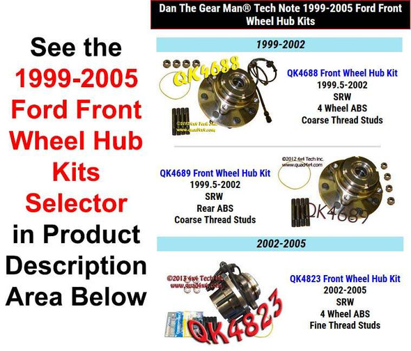 1999-2005 Ford Dana 50 Front Hub Kits Selector PS1012H Torque King 4x4