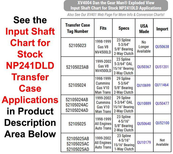 XV4004 Input Shaft Chart for Stock NP241DLD Applications Torque King 4x4