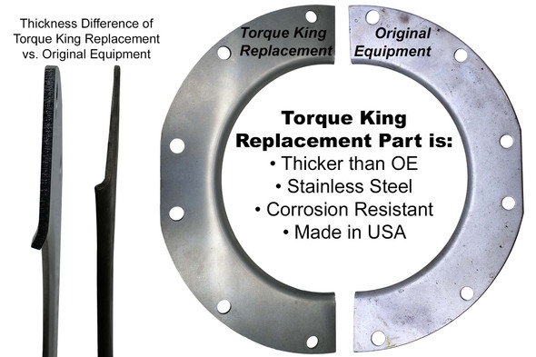 TK40426 Seal Retainer Half for 12 Bolt Closed Knuckle Front Axles