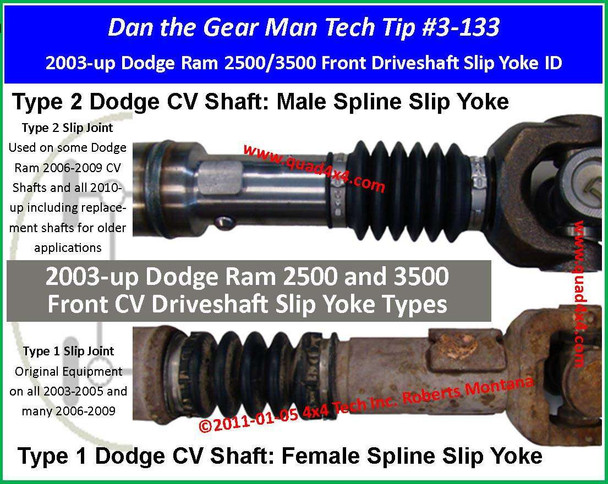 Ram 2003-2009 Front CV Driveshaft Front Slip Joint ID IDN-116 Torque King 4x4