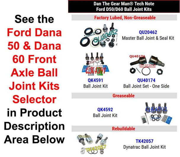 Ford Dana 50/Dana 60 Ball Joint Kits Selector Torque King 4x4