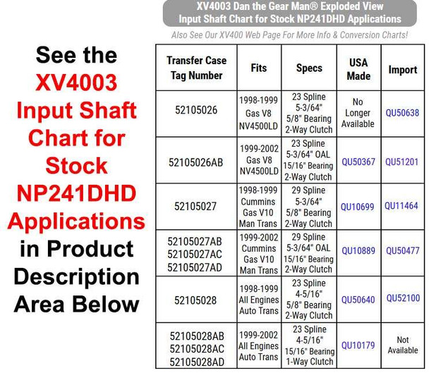 XV4003 Input Shaft Chart for Stock NP241DHD Applications Torque King 4x4