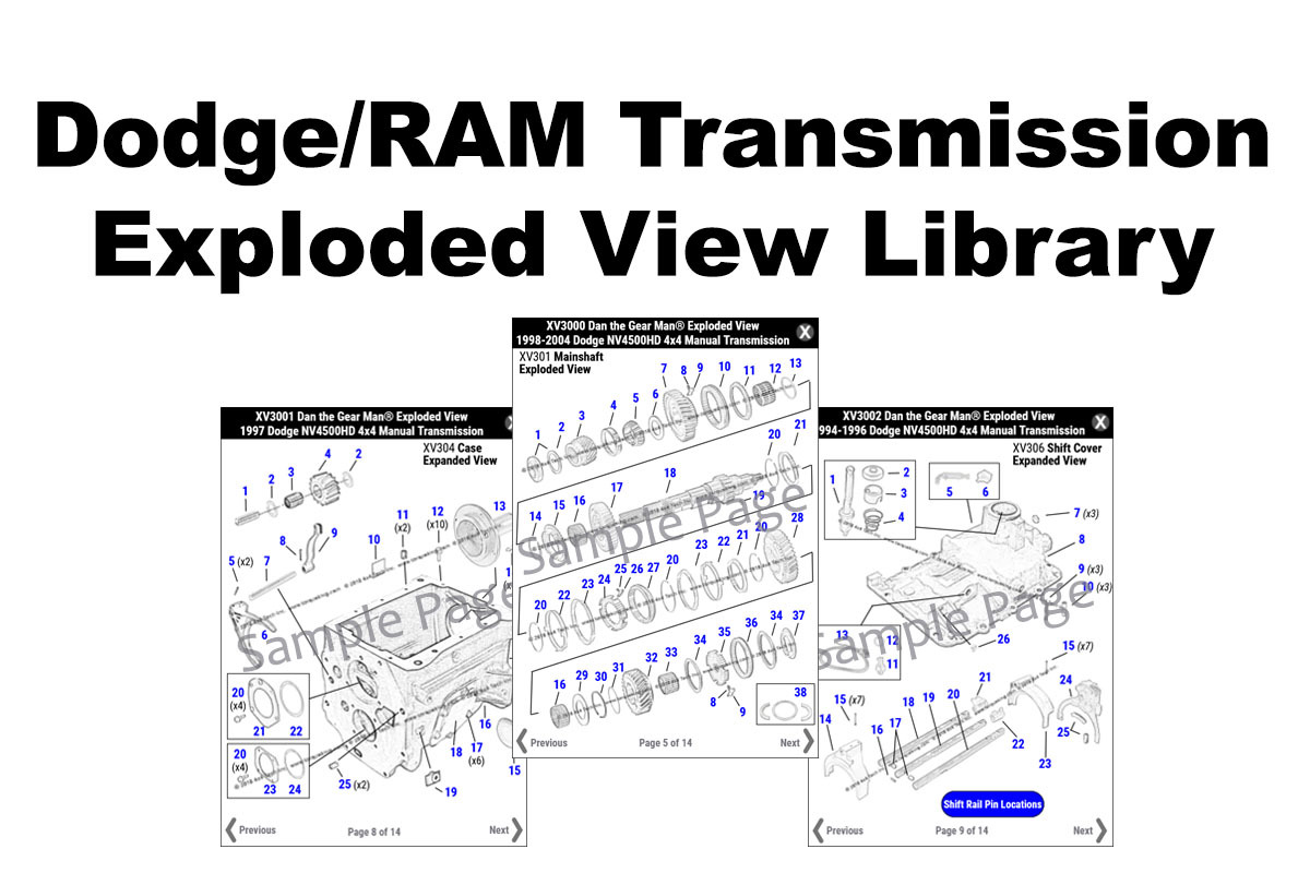 Dodge & Ram Manual Transmission Exploded Views