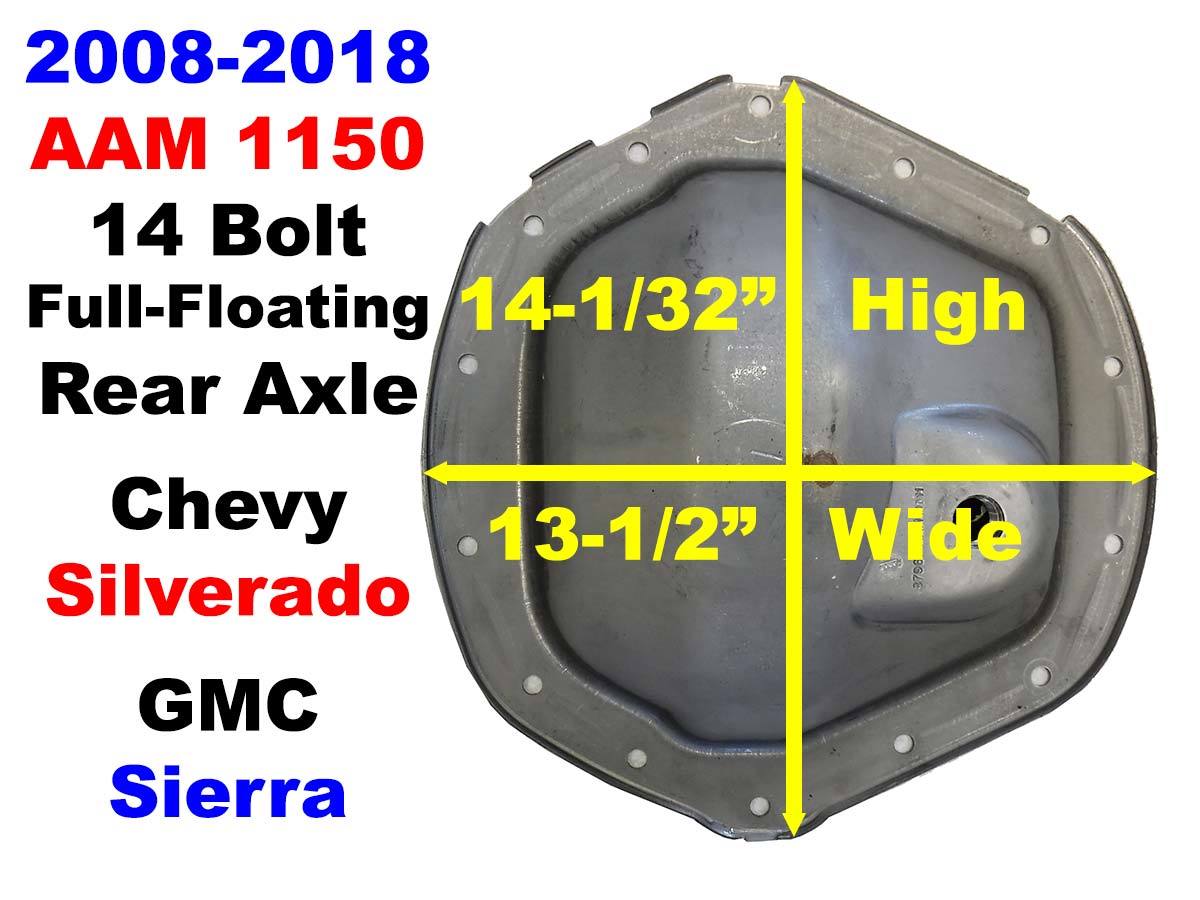 Free help pages to identify rear axles in chevy or gmc 4x4s and suvs