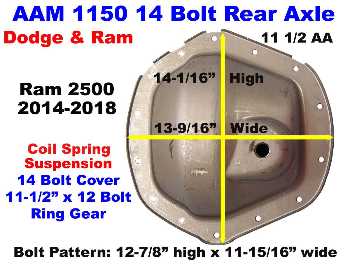 AAM 11.5" Parts, Tools 20142018 Dodge Ram 2500 Rear Axle