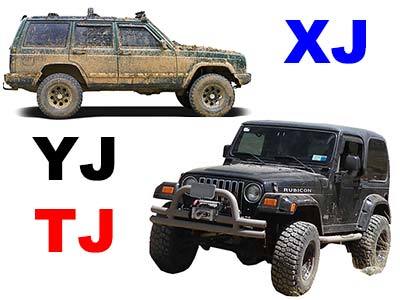 Parts, Tools, & Info 1984-2006 Jeep Wrangler and Cherokee