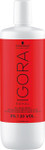 Schwarzkopf Professional Igora Royal Developer