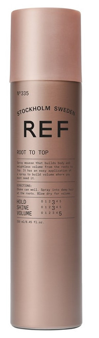 REF Reference Of Sweden REF 335 Root To Top