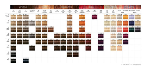 Igora Vibrance Gloss And Tone Color Chart