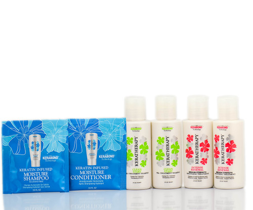 keratherapy intense renewal keratin treatment