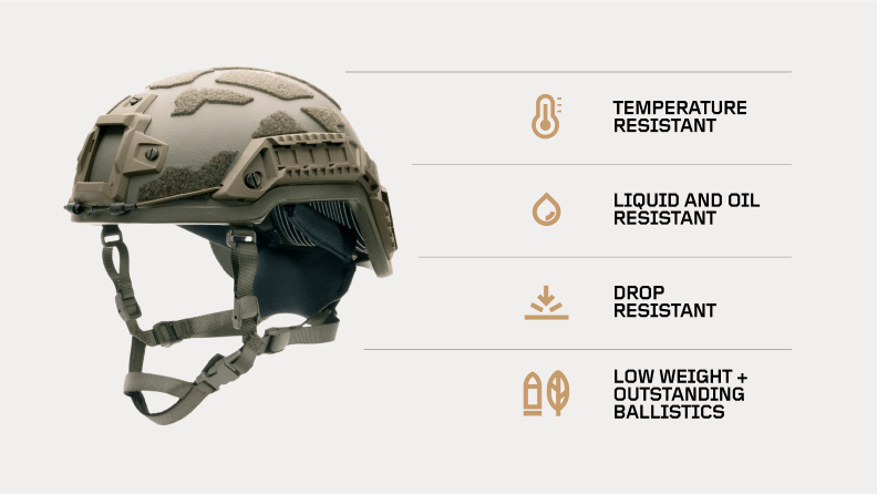 MC Arid PGD-Arch Ballistic Helmet in Cerakote GEN II NIR