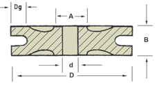 Idler Diagram