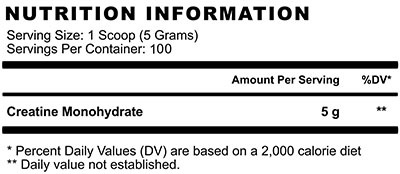 Creatine by Psycho Pharma Supplement Facts