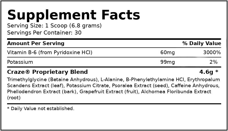 CRZ the O.G. by Driven Sports - Supplement Facts