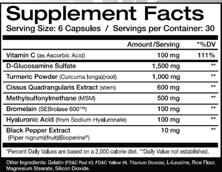 Joyful Joints Supplement Facts