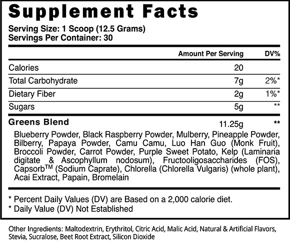 Juiced Up by Blackstone Labs - Supplement Facts