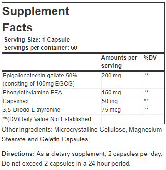 Fit Throid by Vital Alchemy Supplements - Supplement Facts