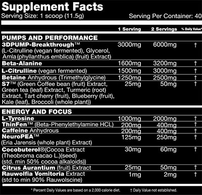 Hypermax Extreme by Performax Labs - Supplements Facts