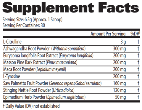 Libido Boost by GAT Sport - Supplement Facts