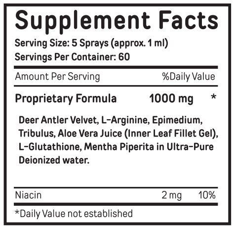 Deer Antler by Bucked Up Supplement Facts