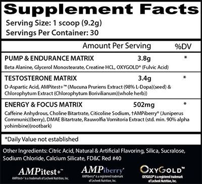 Psychotic Test by Insane Labz - Supplement Facts