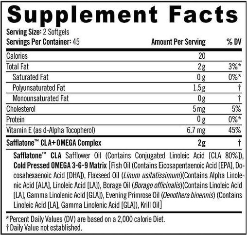 CLA + Omega by iSatori - Supplement Facts