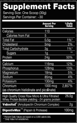 IsoWheyMax by Performax Labs - Supplement Facts